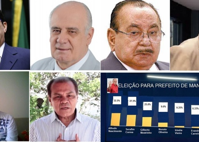 Terapias de vidas passadas dos candidatos a prefeito de Manaus